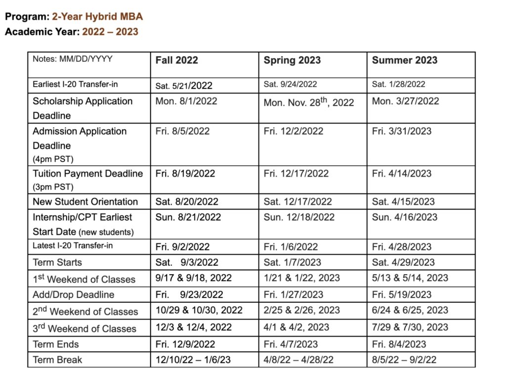 CIAM加州高级管理学院DAY 1 CPT (MBA)项目2022-2023学年官方开学时间/申请日期